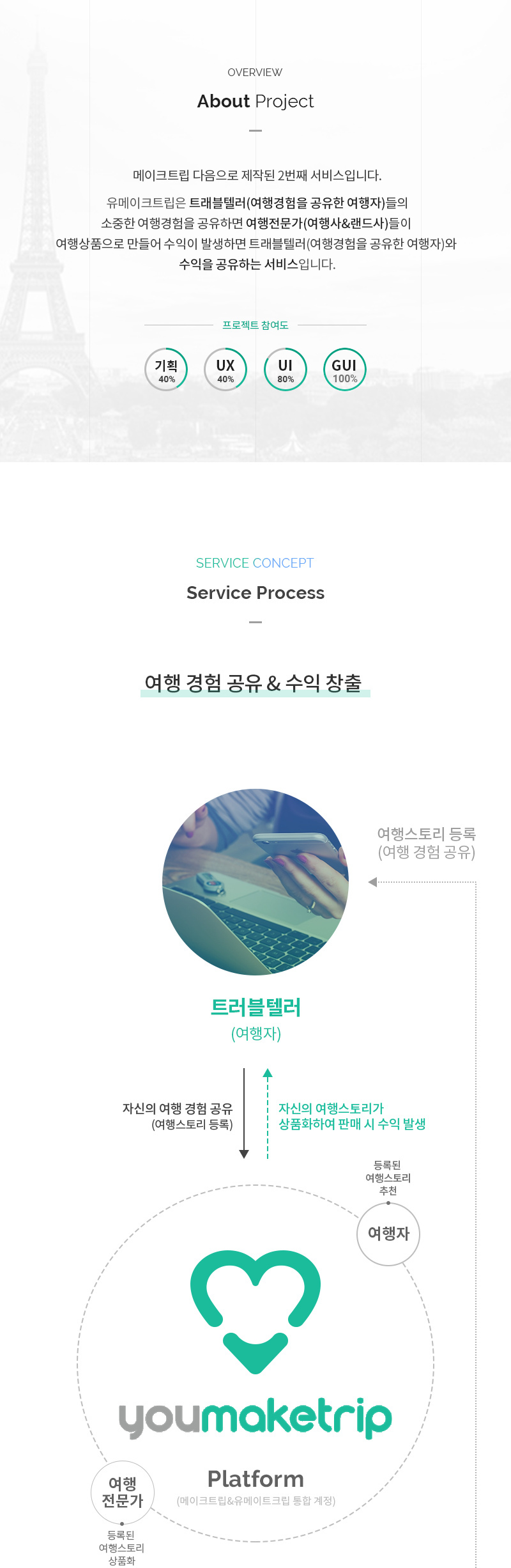 유메이크트립_web_01